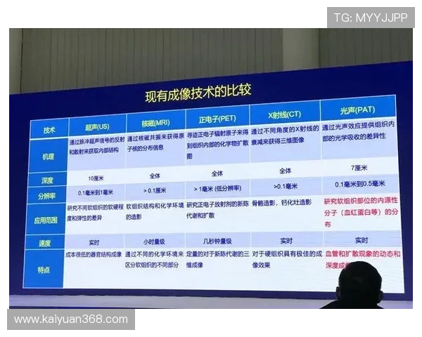 开云体育官方入口:丰富的体育赛事覆盖全球满足不同用户的多样需求 开云体育官方入口:丰富的体育赛事覆盖全球满足不同用户的多样需求