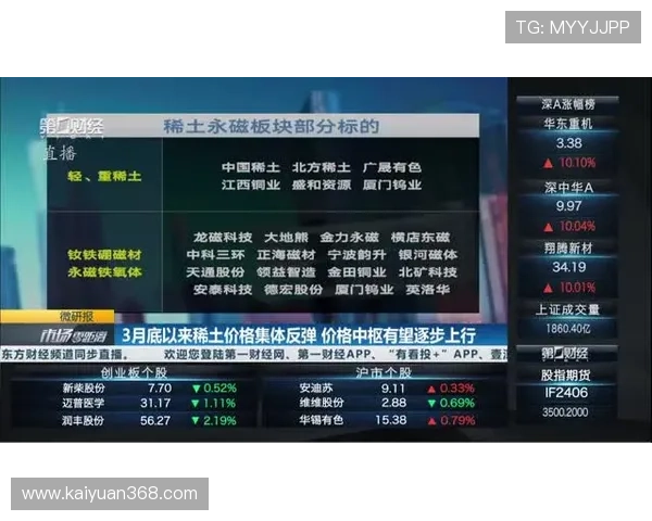 火爆ag视讯玩法创新技巧，提升您的娱乐体验与盈利能力