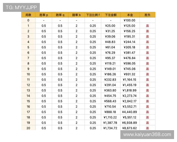 百家乐网站技巧全攻略，掌握这五大秘诀轻松提高胜率