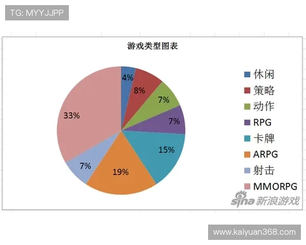 金富翁官电竞：打造电竞品牌的成功经验与市场扩展路径