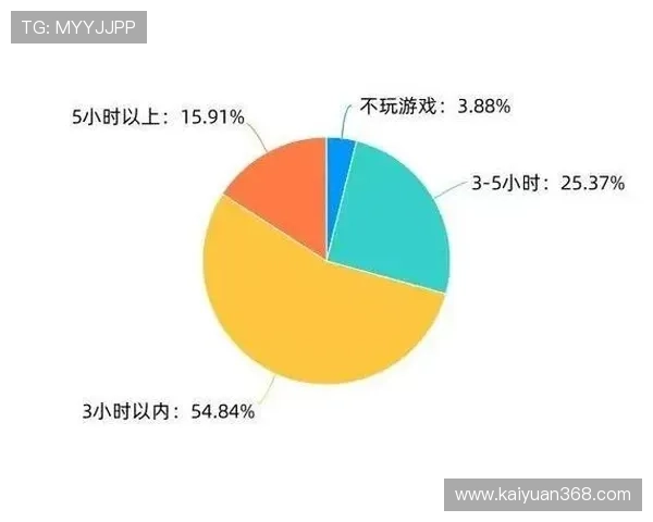 永利娱乐网址丰富的游戏种类,满足不同玩家的娱乐需求与高额奖金追求 永利娱乐网址丰富的游戏种类,满足不同玩家的娱乐需求与高额奖金追求