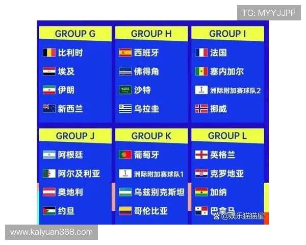 2026年墨西哥与捷克国家队晋级前景及比赛影响力专家预测 2026年墨西哥与捷克国家队晋级前景及比赛影响力专家预测